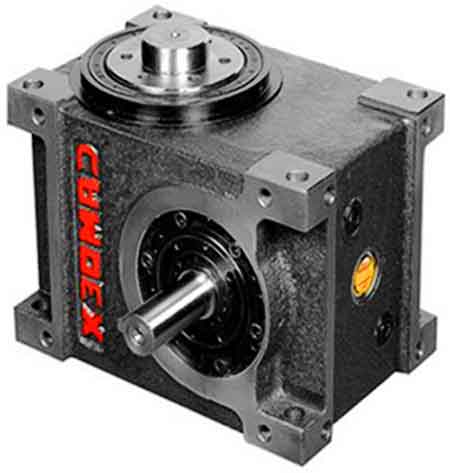 Cam rotary indexing, indexing device, indexing machine