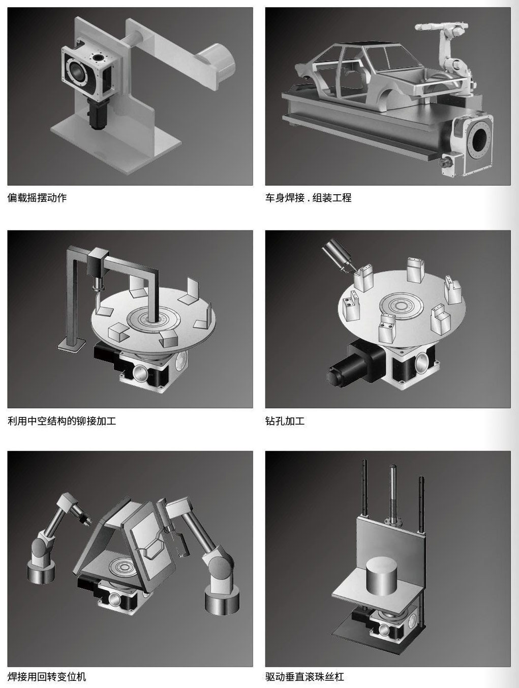 高精密分割器GX-FRA160-24R(图2)
