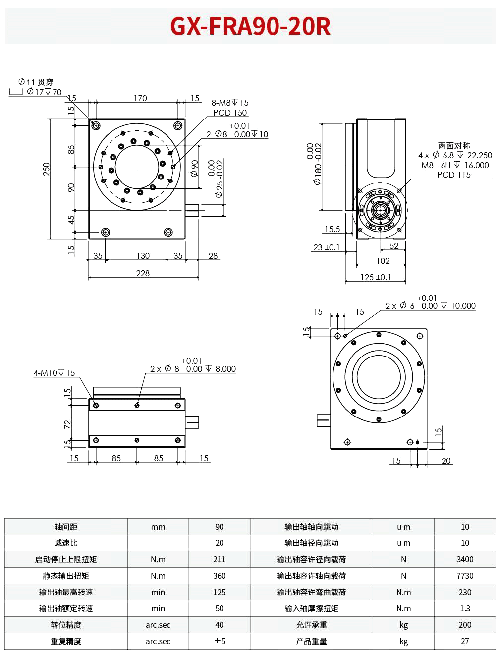 分度器GX-FRA90-20R(图1)