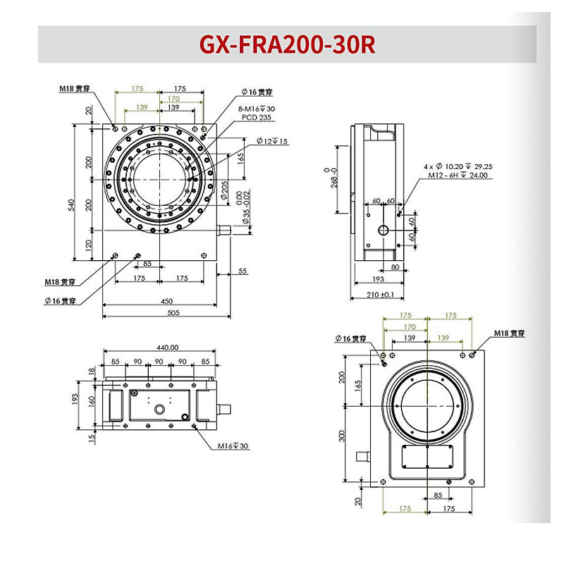 GX-FRA200-30R分割器(图2)