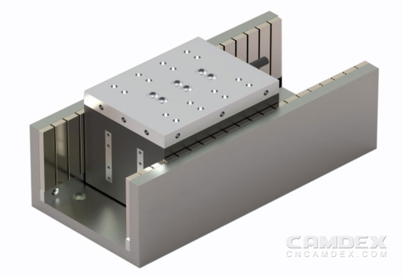 LGD double iron core linear motor 95