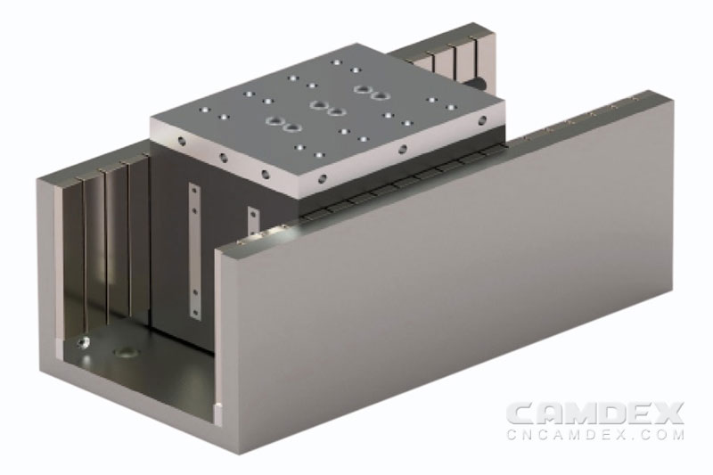LGD double iron core linear motor 115