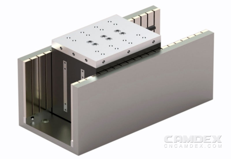 LGD double iron core linear motor 135