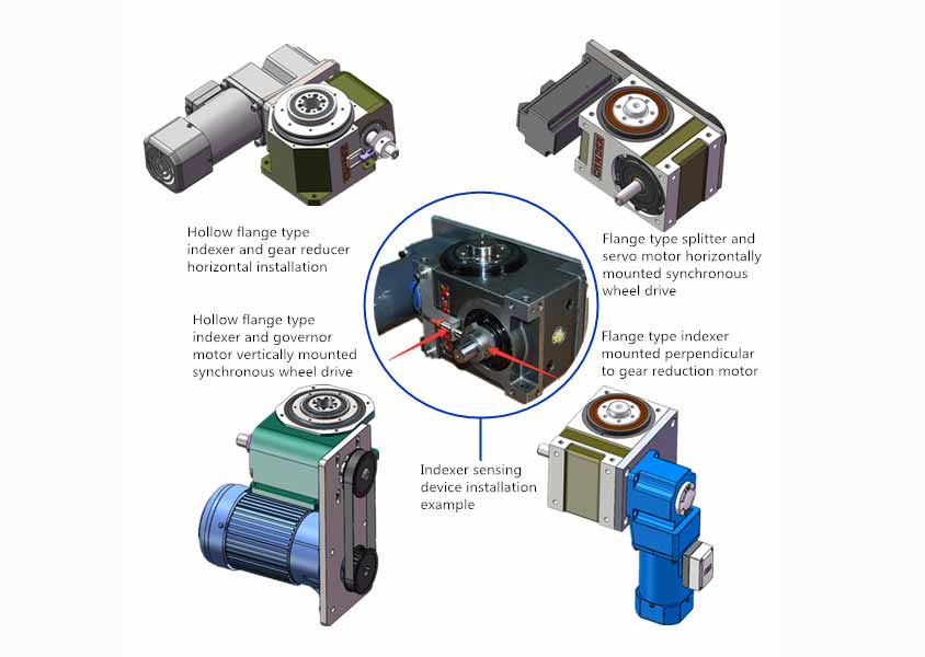 what motor to choose for cam indexer