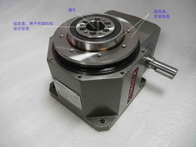 Heavy-duty indexer, large cam indexer