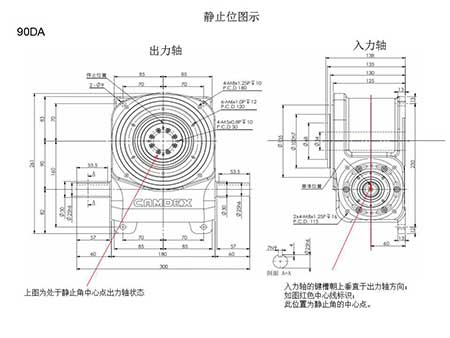 cam indexer