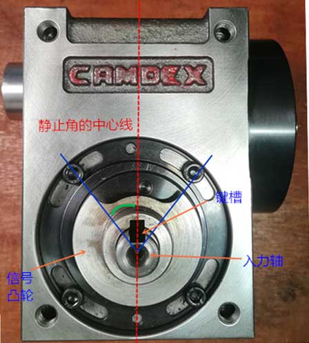 Indexer drawing, cam indexer static position, cam indexing diagram
